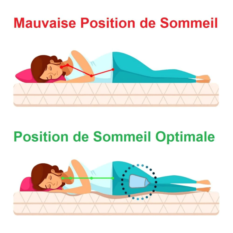 Coussin orthopédique genoux